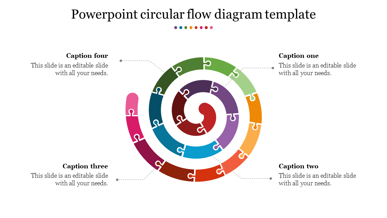 powerpoint circular flow diagram template